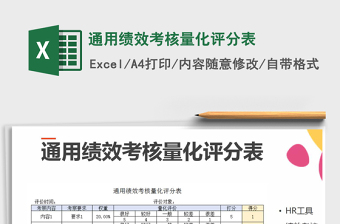 2021年通用績效考核量化評分表