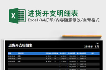 2021年進貨開支明細表