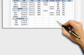 2022年財務記賬表-智能查詢