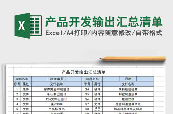 2021年產(chǎn)品開發(fā)輸出匯總清單