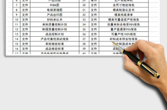 2021年產(chǎn)品開發(fā)輸出匯總清單