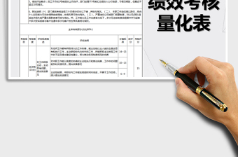 2021年绩效考核方案-通用版本