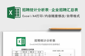 2021年招聘統(tǒng)計(jì)分析表-企業(yè)招聘匯總表