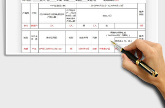 2021年第七次全國人口普查表短表