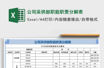 2021年公司采供部職能職責(zé)分解表