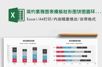 2021年簡約素雅圖表模板柱形圖餅圖圓環(huán)圖