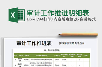 2022審計工作推進表