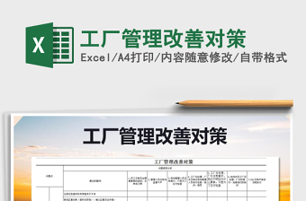2021年工廠管理改善對(duì)策