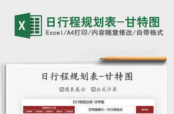 2021年日行程規劃表-甘特圖