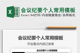 2021年會(huì)議紀(jì)要個(gè)人常用模板免費(fèi)下載