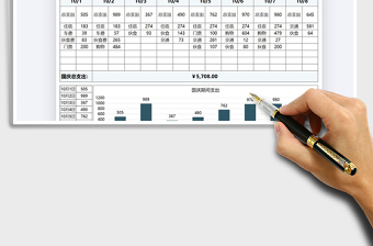 2021年國(guó)慶旅游支出明細(xì)記賬表