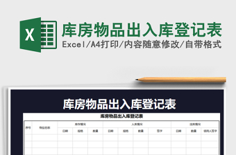 2021年庫(kù)房物品出入庫(kù)登記表