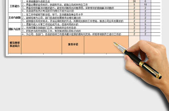 2021年優秀員工評比表格
