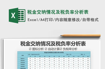 2021年稅金交納情況及稅負率分析表