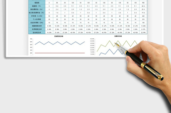 2021年税金交纳情况及税负率分析表