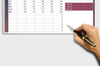 2021年高考學生各分數段人數統計表