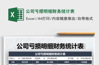 2021年公司虧損明細財務統(tǒng)計表