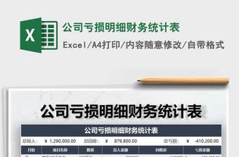 2021年公司虧損明細(xì)財(cái)務(wù)統(tǒng)計(jì)表