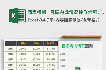 2021年圖表模板-目標完成情況柱形堆積圖