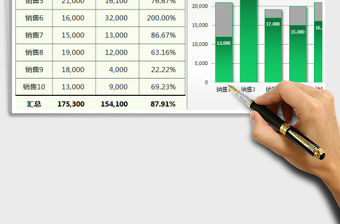 2021年圖表模板-目標完成情況柱形堆積圖