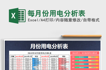 2021年每月份用電分析表