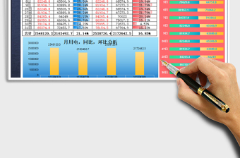 2021年每月份用电分析表