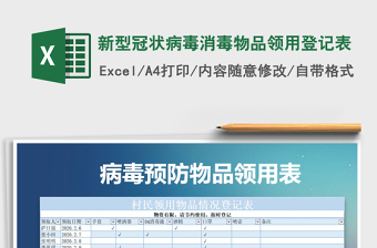 2021年新型冠状病毒消毒物品领用登记表