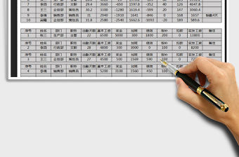 2021年員工工資表(工資條)