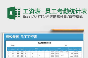 2021年工資表-員工考勤統(tǒng)計表