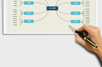 2021年思維導(dǎo)圖（大事件時間軸）