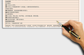2021年天貓直通車(chē)推廣專(zhuān)員崗位說(shuō)明書(shū)