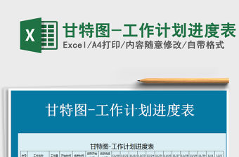 2021年甘特圖-工作計劃進度表