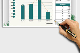 2021年商業(yè)創(chuàng)意柱形圖