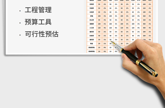 2021年工程項目收支預算表
