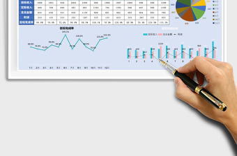2021年財務收支利潤總報表