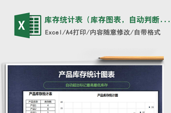 2021年庫(kù)存統(tǒng)計(jì)表（庫(kù)存圖表，自動(dòng)判斷是否超過(guò)邊界值）
