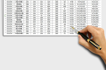 2021年庫(kù)存管理統(tǒng)計(jì)表