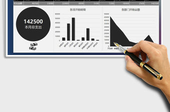 2021年企業(yè)月度開銷賬單數(shù)據(jù)圖表
