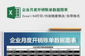 2021年企業(yè)月度開(kāi)銷(xiāo)賬單數(shù)據(jù)圖表