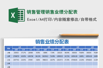 2022excel销售业绩分摊表