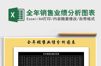 2021年全年銷售業績分析圖表