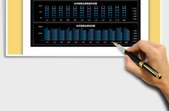 2021年全年銷售業績分析圖表