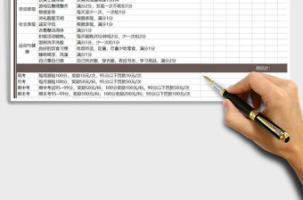 2021年學生周表現評分表免費下載