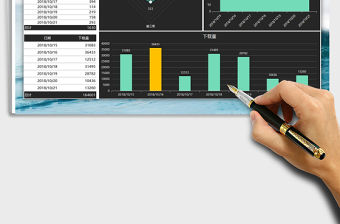 2021年運營周報圖表數據分析