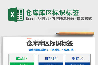 2021年倉庫庫區標識標簽
