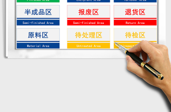 2021年倉庫庫區(qū)標識標簽
