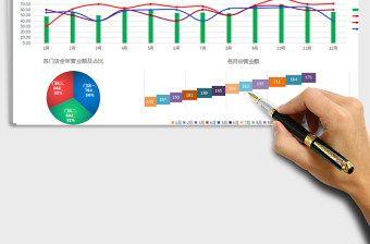 2021年图形图表