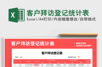2021年客戶拜訪登記統(tǒng)計表