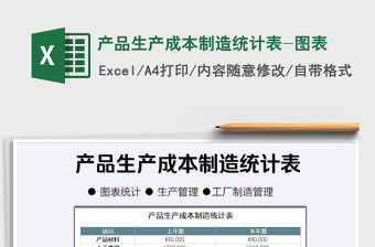 2021年產品生產成本制造統計表-圖表