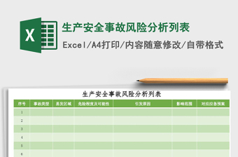 2021年生产安全事故风险分析列表